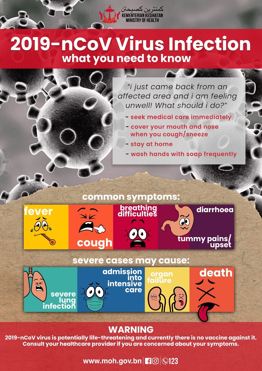 Ministry Of Health - InfogCOVID-19